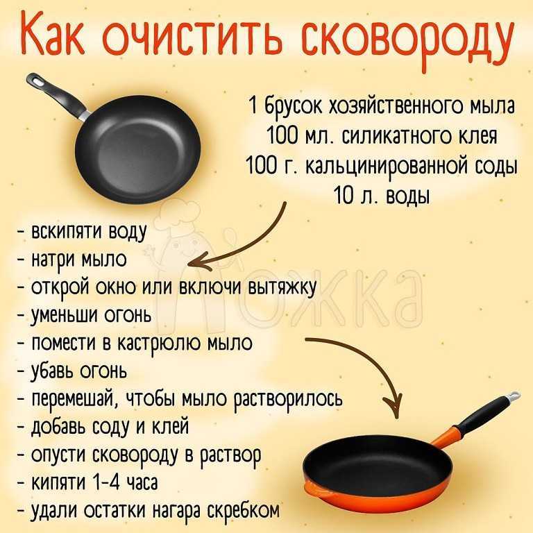Посуда с уникальными характеристиками от марки oriental way | posudka.ru - электронный журнал о рынке посуды