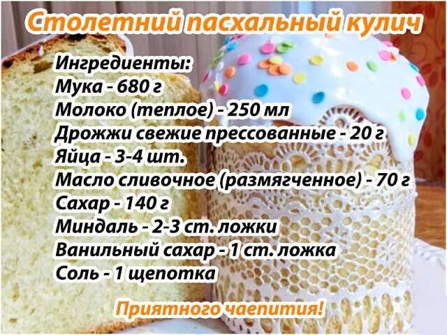 Творожный пасхальный кулич — 9 самых вкусных рецептов