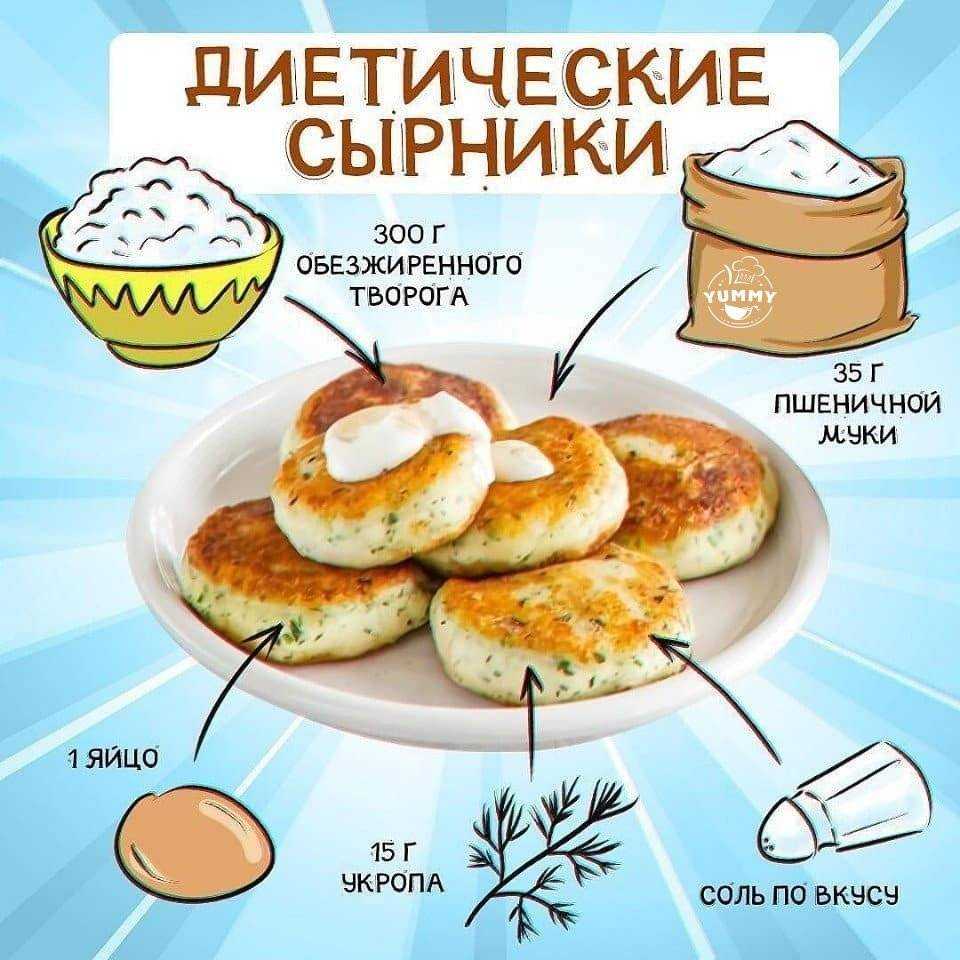Сырники в духовке