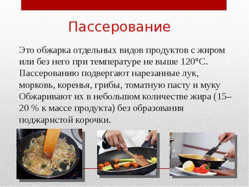 Вкусные рецепты