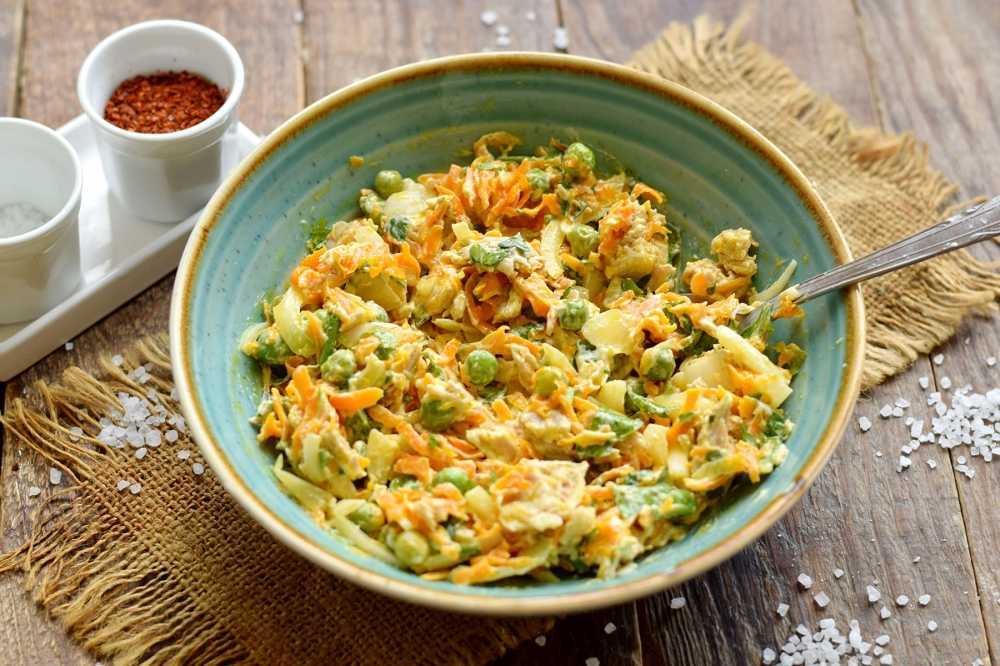 Салат из капусты поесть сразу. салаты из свежей капусты — 9 очень вкусных рецептов