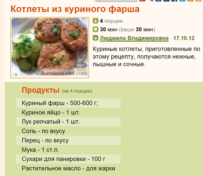 Пп-пицца – 12 простых диетических рецептов на любой вкус