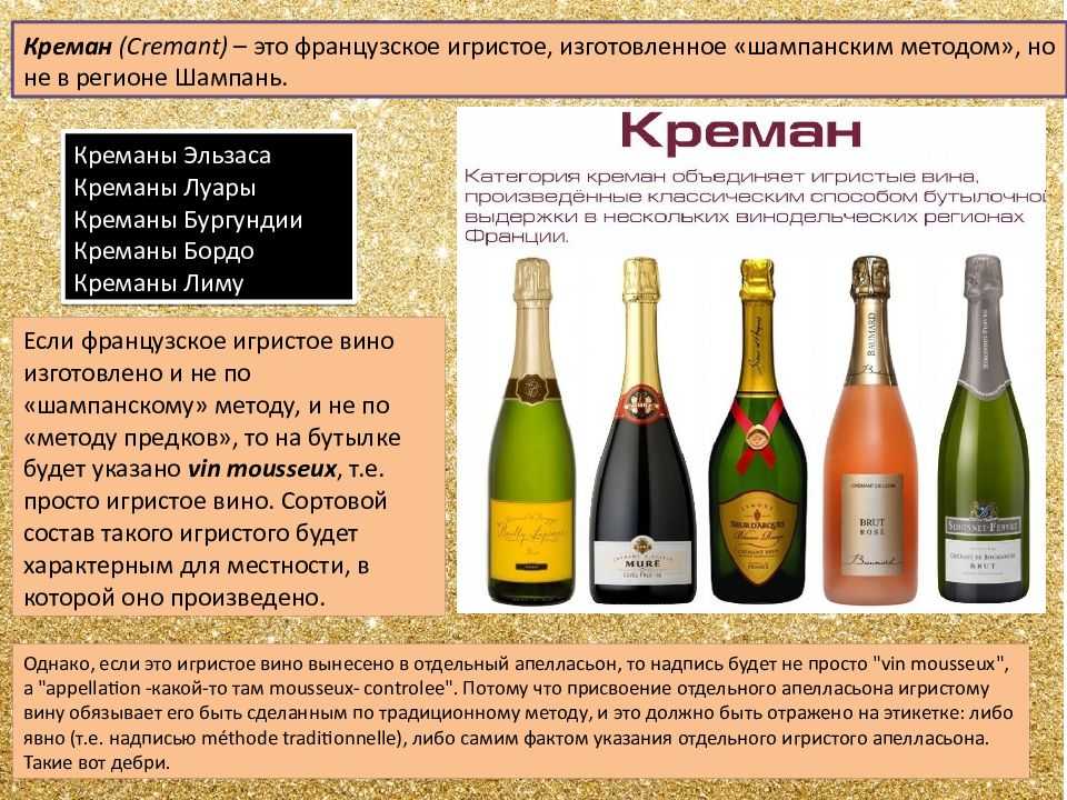 История шампанского - когда и как появилось в россии и мире