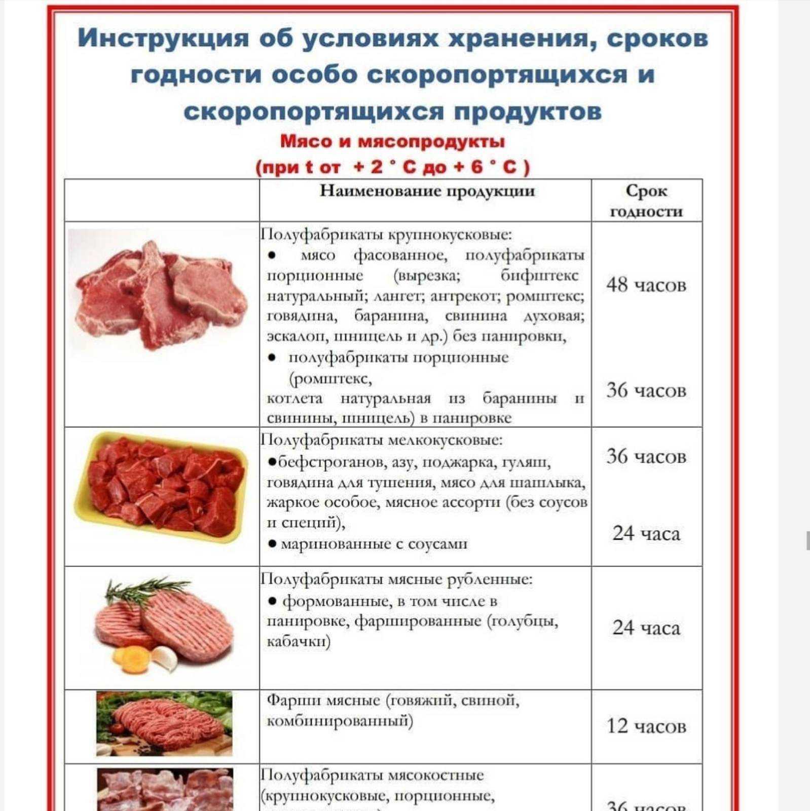 Сколько могут храниться замороженные вареники в морозилке