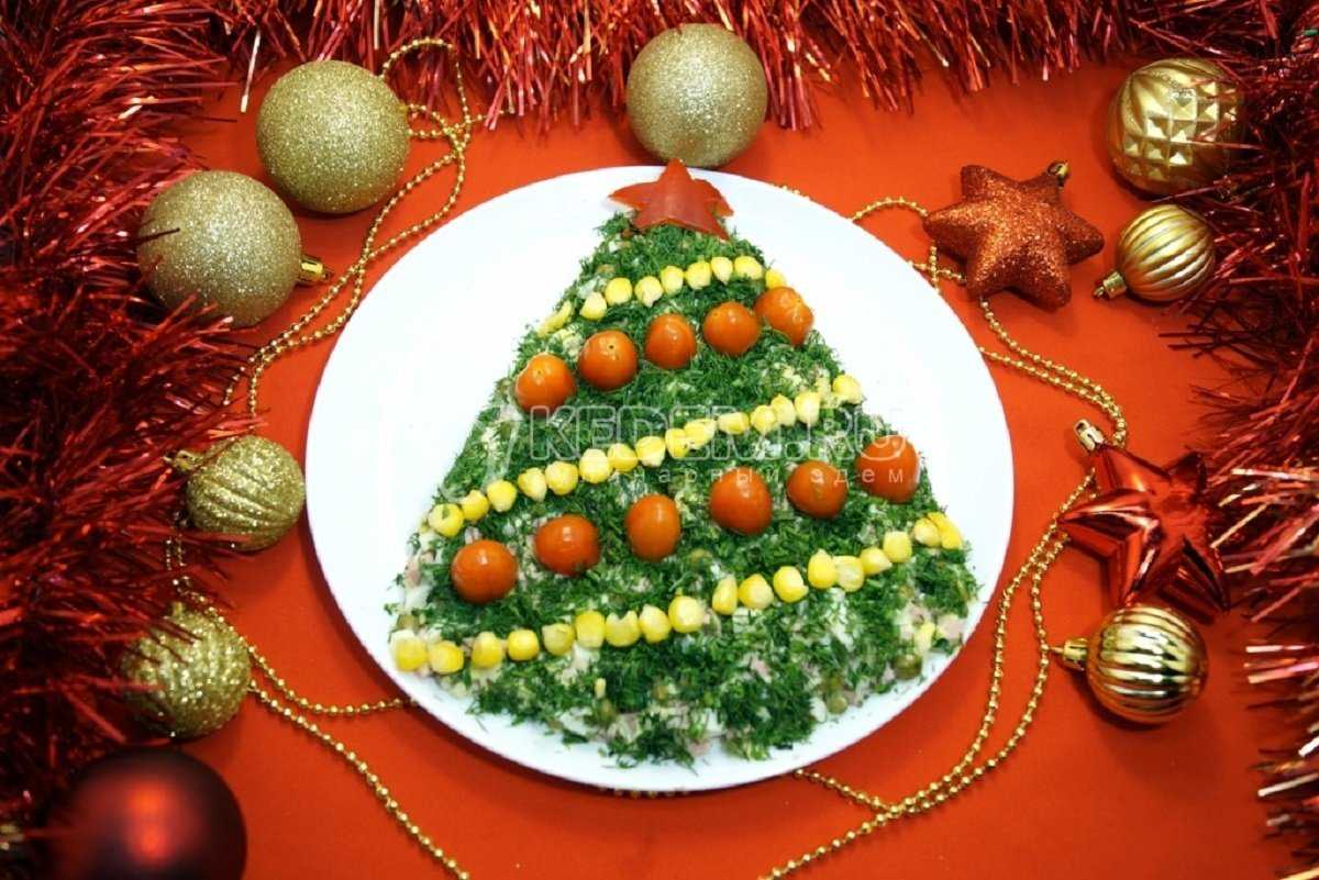 Самые популярные новогодние блюда | волшебная eда.ру