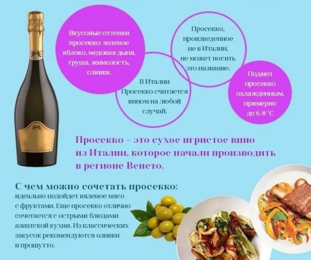 История шампанского и игристых вин - alcowiki.org