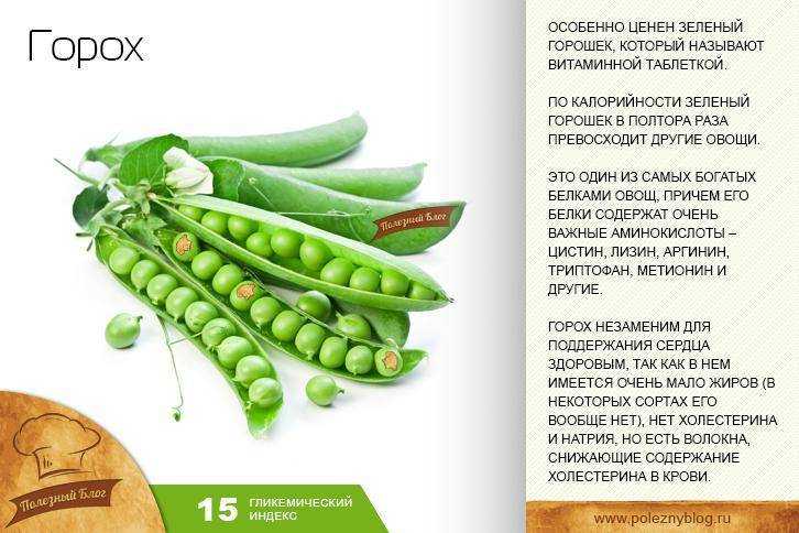 Как приготовить овощное рагу: простые и вкусные рецепты