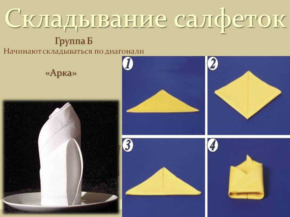 Как красиво сложить салфетки на праздничный стол — 22+ простые пошаговые схемы