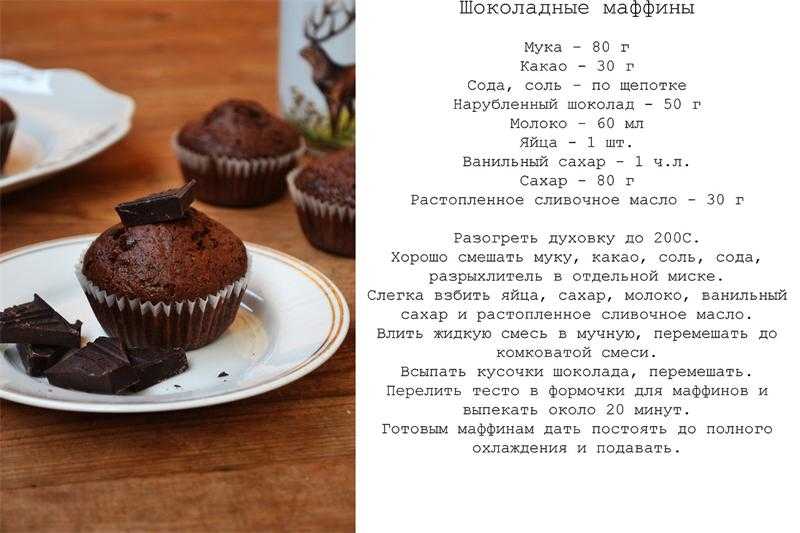 Ванильные кексы - 9 пошаговых фото в рецепте