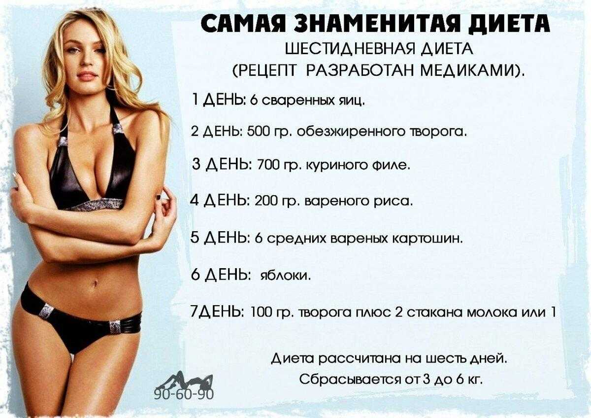 Меню на неделю для семьи из 2 человек со списком продуктов, экономное – рецепты с фото