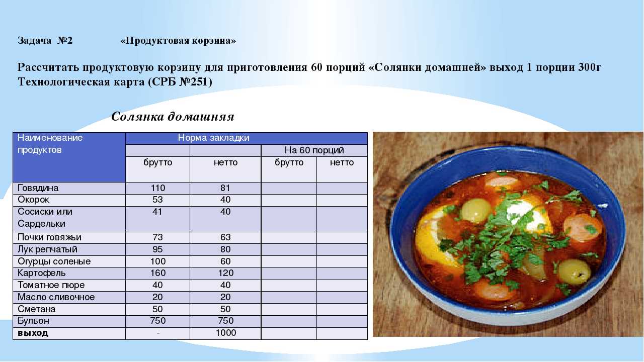 Вкуснейшее блюдо жижиг галнаш: полезные советы и варианты приготовления