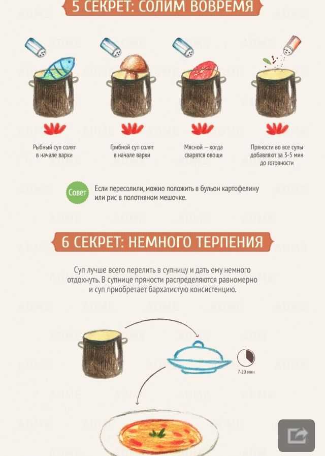 Сколько варить печень для ребенка в 1 год (говяжью, куриную, индюшиную и свиную)?