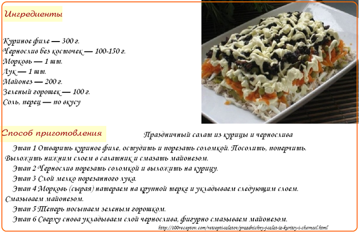 Салаты с курицей: простые и вкусные рецепты салатов из курицы на каждый день или на праздник