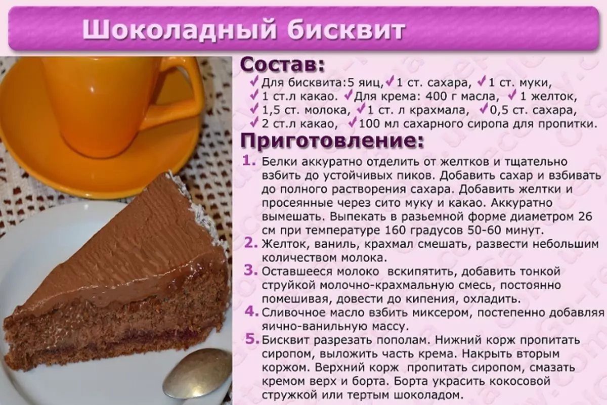 Бисквитный мох для декора торта