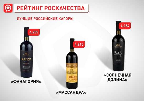 Кагор как выбрать правильный, как приготовить самостоятельно