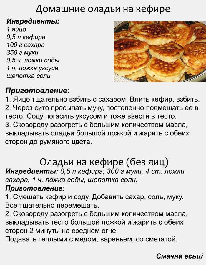 Всё в дело: готовим вкуснятину из просроченного кефира