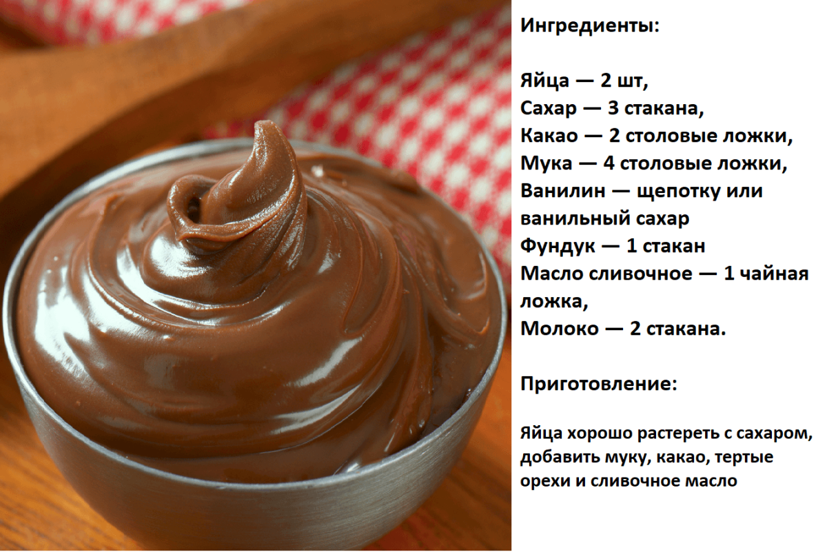 Шоколадная паста из молока. Сделать нутеллу в домашних условиях. Нутелла рецепт в домашних условиях. Шоколад паста. Шоколадная паста из какао.