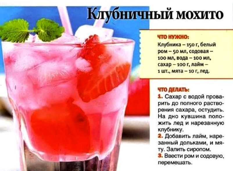 Готовим клубничный мохито безалкогольный Этот коктейль отличается от оригинала добавлением свежих ягод, которые сделают напиток красочным и эффектным