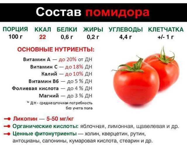 Что добавить для вкуса в вареные томаты. как варить помидоры